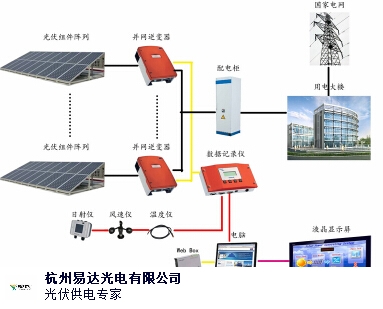 光伏發(fā)電原理詳解，陽(yáng)光轉(zhuǎn)化為電能的神奇之旅