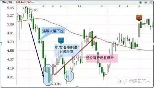 新聞動態(tài) 第1048頁