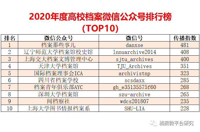 777788888精準(zhǔn)新傳真，數(shù)據(jù)資料解釋落實(shí)_The55.92.65