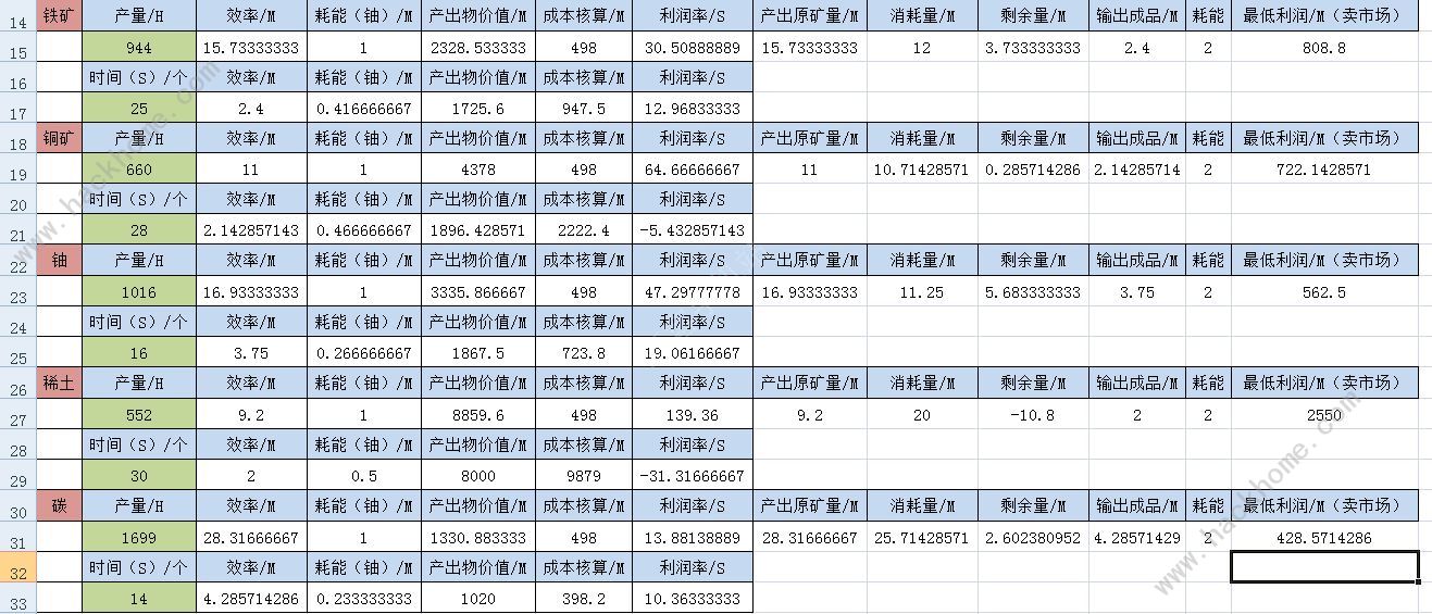 工程案例 第1051頁