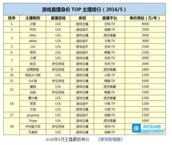 新澳門2024年資料大全宮家婆，數(shù)據(jù)資料解釋落實(shí)_ios1.6.83