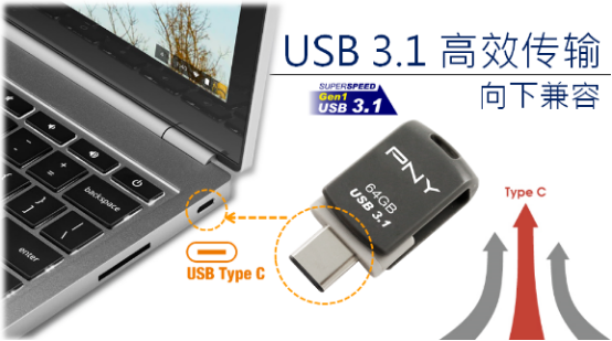 領克Type-C接口U盤，革新科技與高效辦公生活的無縫銜接