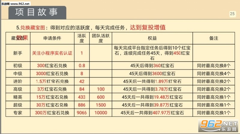 2024澳門天天開好彩大全殺碼，準確資料解釋落實_app35.57.33