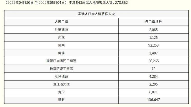 2024澳門六今晚開獎記錄，最新熱門解答落實_BT46.24.81