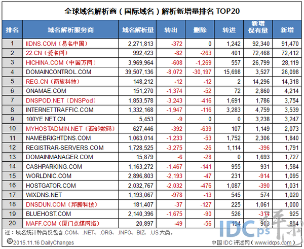 澳門一碼一碼100準確，全面解答解釋落實_GM版16.79.56