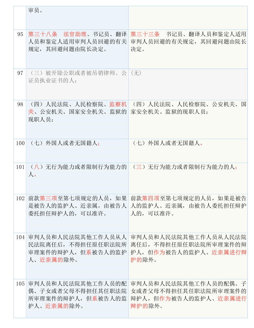 2024新澳門全年九肖資料，最新答案解釋落實(shí)_iPad46.96.12