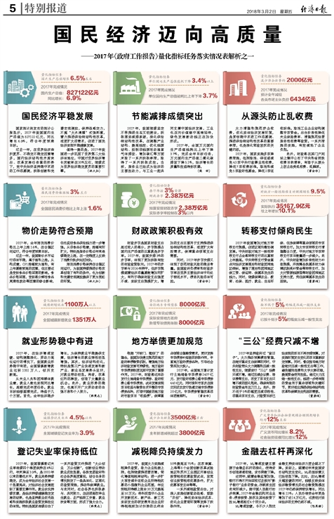 2024新奧歷史開獎記錄，最新熱門解答落實(shí)_BT46.24.81