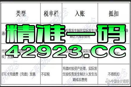 劉伯溫期準(zhǔn)選一肖930四不像軟件優(yōu)勢(shì)，全面解答解釋落實(shí)_iPad57.35.92