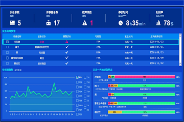 澳門最精準正最精準龍門客棧免費，全面解答解釋落實_ios31.38.57