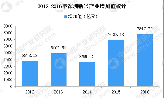 香港免費公開資料大全，數(shù)據(jù)資料解釋落實_GM版54.32.9