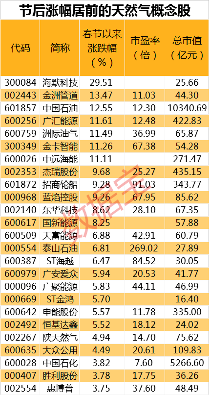 2024新奧精準正版資料，最新熱門解答落實_The83.46.87