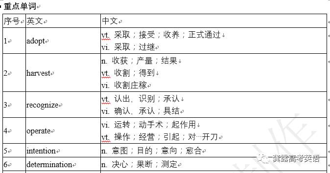 一碼一肖100%的資料，全面解答解釋落實(shí)_戰(zhàn)略版41.21.45