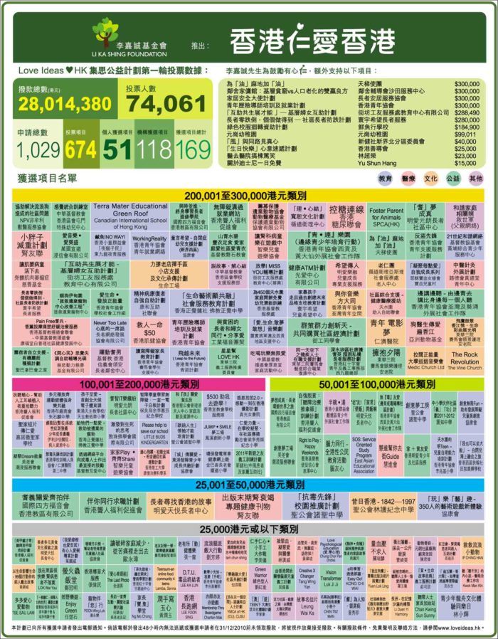 二四六香港管家婆生肖表，最佳精選解釋落實(shí)_網(wǎng)頁版43.55.62