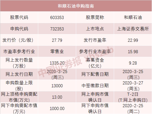 新澳門開獎(jiǎng)記錄今天開獎(jiǎng)結(jié)果，數(shù)據(jù)資料解釋落實(shí)_V83.60.86