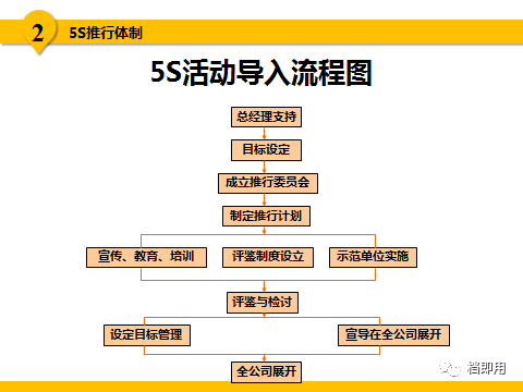 新澳門2024年資料大全宮家婆，效率資料解釋落實(shí)_GM版79.2.36