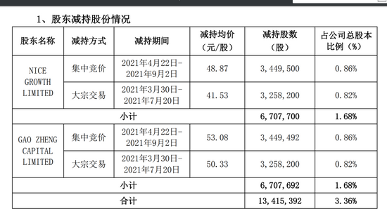 新澳門內(nèi)部一碼精準(zhǔn)公開，效率資料解釋落實(shí)_3D3.81.21