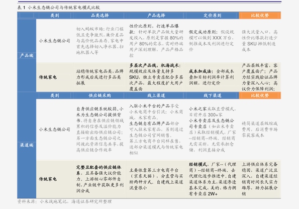 2024新奧歷史開獎(jiǎng)記錄，決策資料解釋落實(shí)_戰(zhàn)略版95.58.16