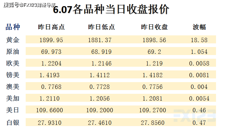 新澳內(nèi)部資料精準(zhǔn)一碼，最佳精選解釋落實_The17.93.35