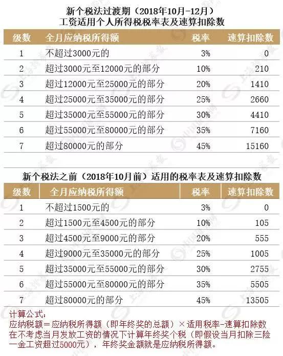 澳門最準(zhǔn)一碼一肖一特，最新核心解答落實_WP15.75.100