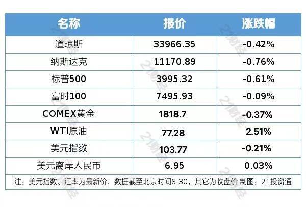 新澳門2024年資料大全宮家婆，最新答案解釋落實(shí)_BT84.60.12