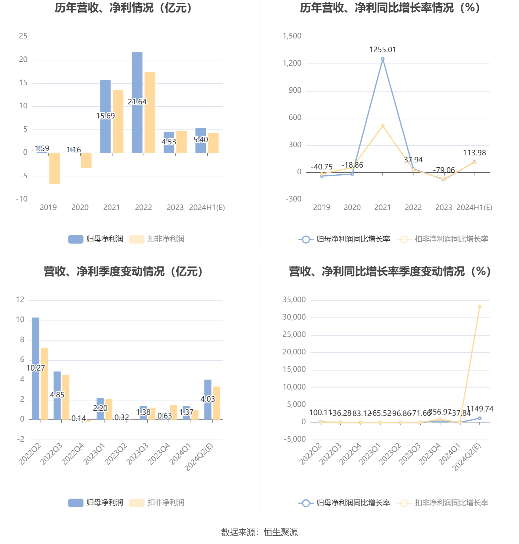 新澳正版資料與內(nèi)部資料，精細(xì)化執(zhí)行計(jì)劃_LE版12.70.35