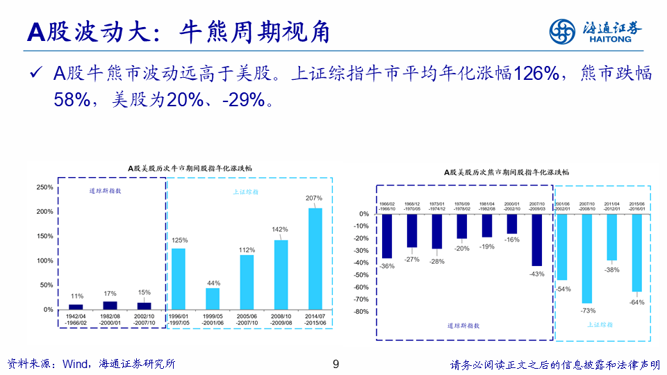 云煙 第199頁