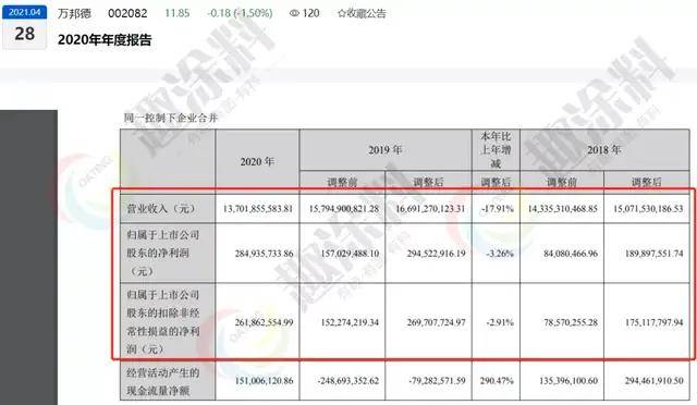 新奧門特免費(fèi)資料大全，系統(tǒng)化說明解析_工具版69.48.17