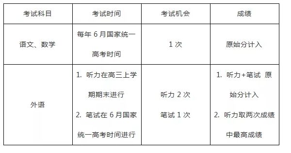 初遇在故事開頭 第197頁