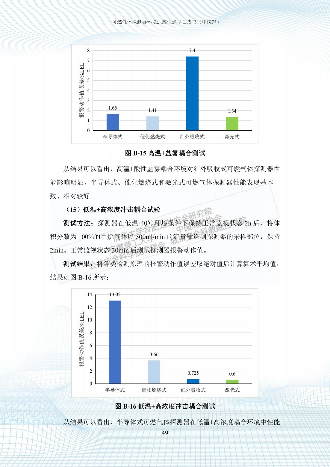 二四六澳門免費(fèi)資料大全，環(huán)境適應(yīng)性策略應(yīng)用_LE版15.44.43