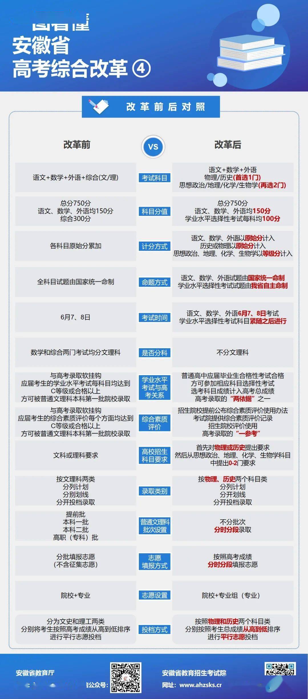 2024新澳天天開獎資料大全最新，精細方案實施_8K92.72.76