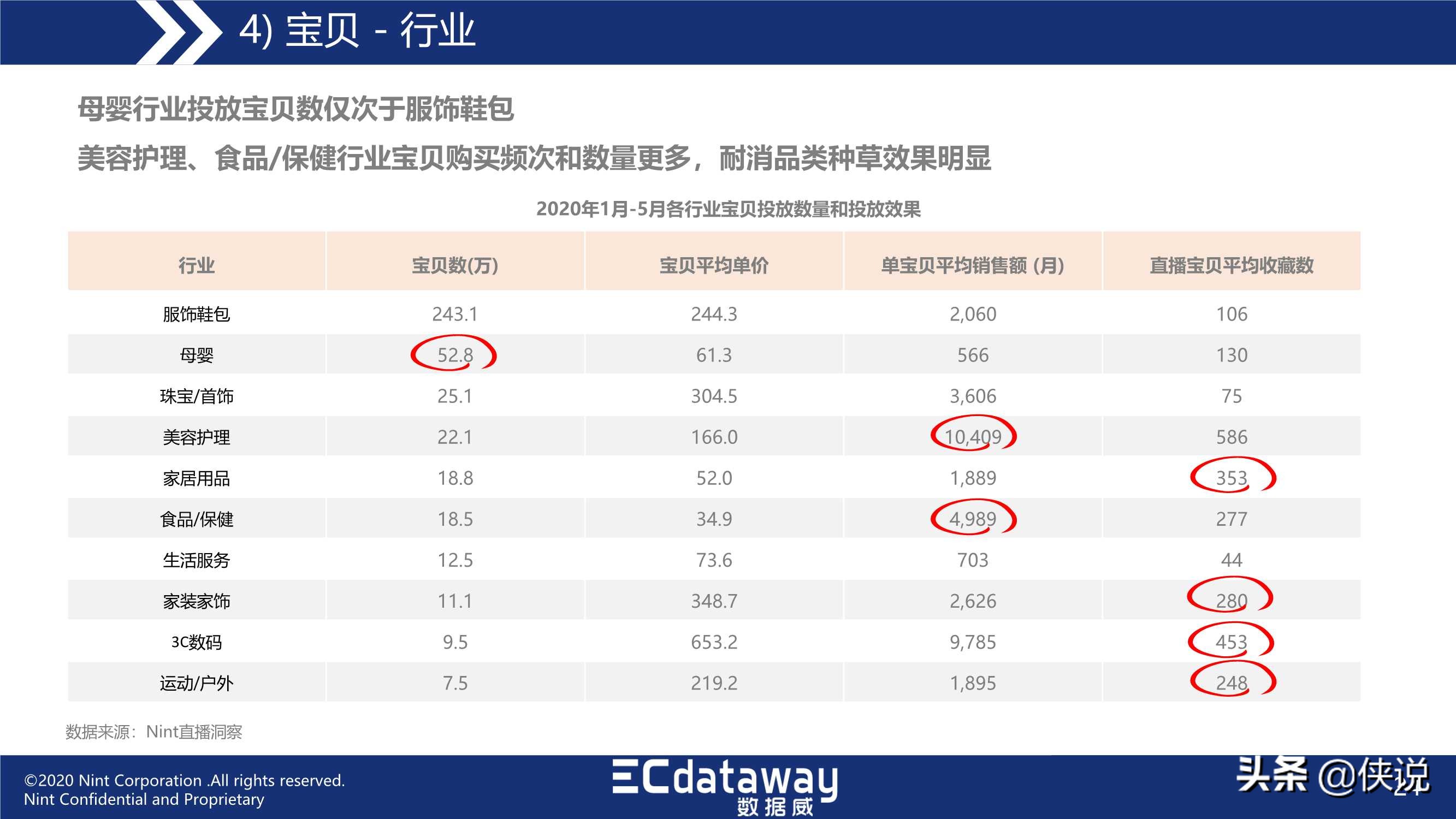 2024天天彩全年免費(fèi)資料，快速方案執(zhí)行指南_HDR48.3.31