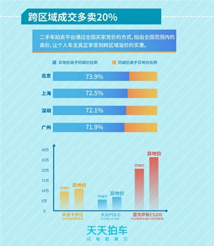 2024年新奧門天天開彩免費資料，深度應用數據策略_UHD67.37.10