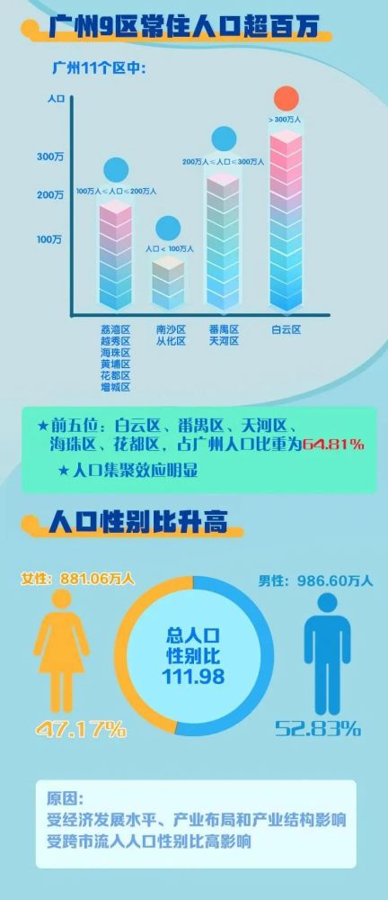 新奧彩2024年免費資料查詢，深入應用解析數(shù)據(jù)_S57.79.28