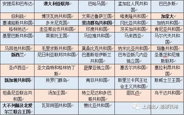 2024香港資料大全正新版，廣泛解析方法評估_探索版25.31.51