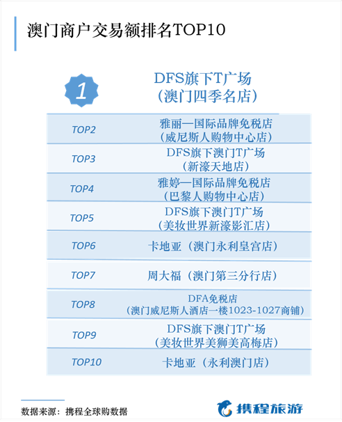 2023澳門碼今晚開獎結果記錄，數(shù)據(jù)支持策略分析_輕量版7.100.97