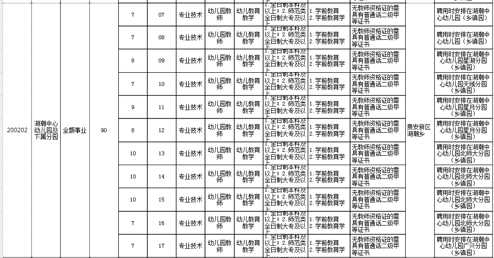 云煙 第198頁(yè)