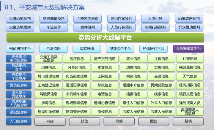 新澳2024正版資料免費(fèi)大全，數(shù)據(jù)導(dǎo)向策略實(shí)施_set54.56.77