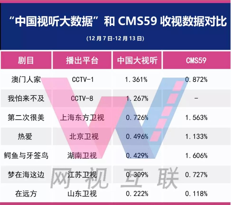 2024澳門天天開彩結(jié)果，深入數(shù)據(jù)執(zhí)行方案_HarmonyOS65.62.5