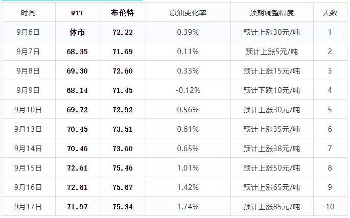 今晚9點(diǎn)30開什么生肖，實(shí)證分析說(shuō)明_OP38.69.29