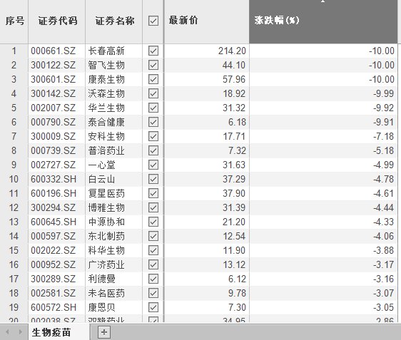 新門內(nèi)部資料精準(zhǔn)大全，實地分析解析說明_限定版49.69.47