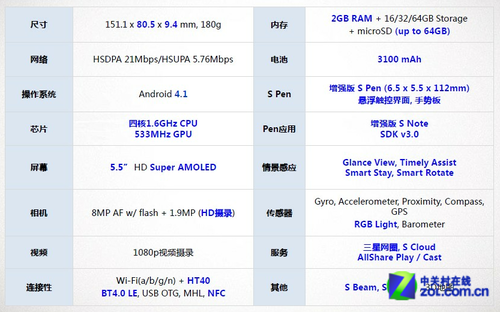 新澳彩資料免費資料大全，數(shù)據(jù)設計支持計劃_Galaxy85.95.76