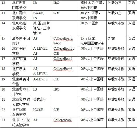 2024新澳門天天開好彩大全，實踐驗證解釋定義_R版92.32.32