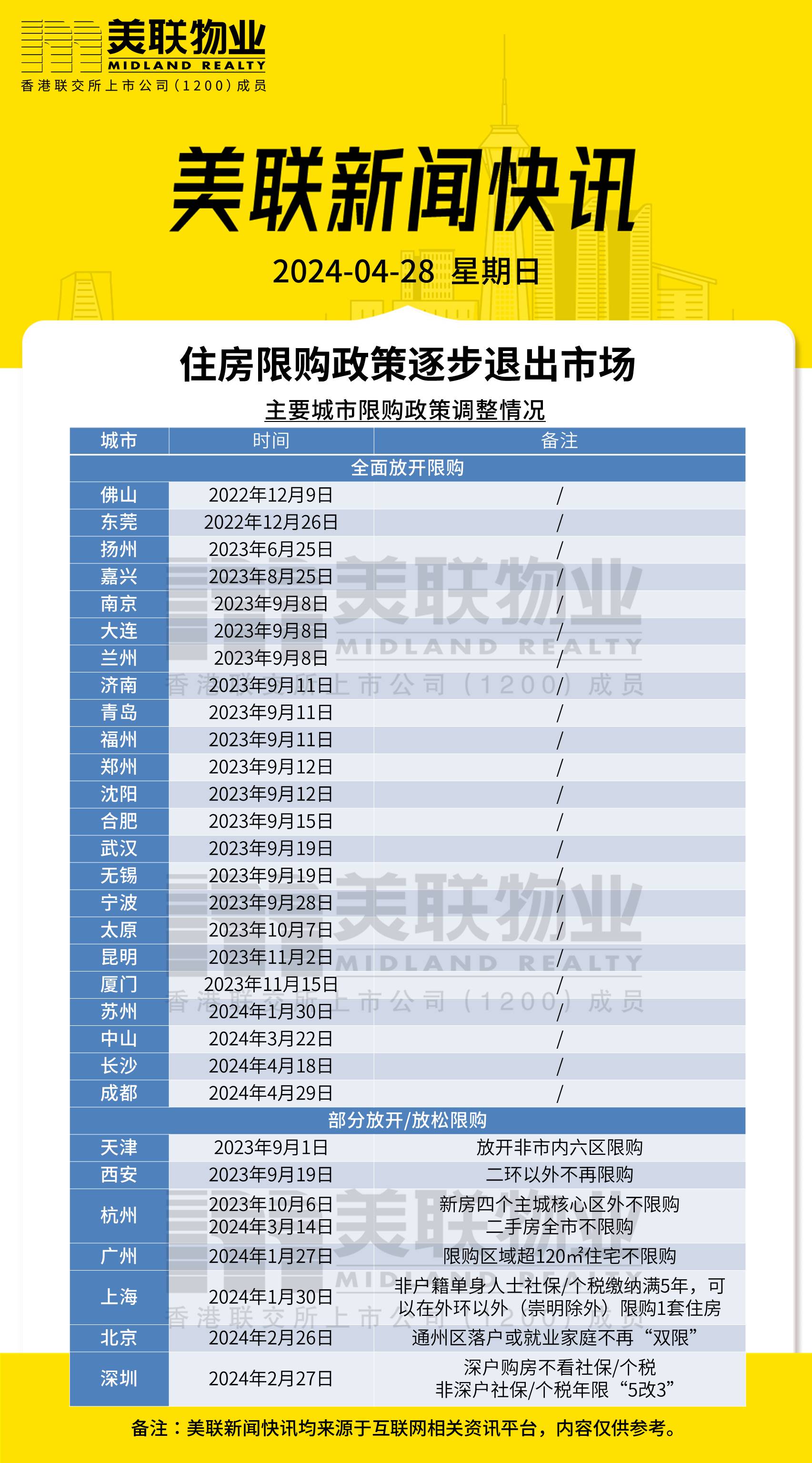 新澳彩資料免費(fèi)資料大全33圖庫(kù)，數(shù)據(jù)計(jì)劃引導(dǎo)執(zhí)行_蘋果款7.44.69