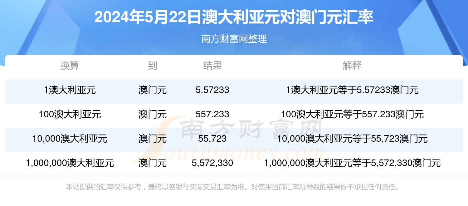 新澳歷史開獎(jiǎng)最新結(jié)果查詢今天，可靠研究解釋定義_微型版87.90.6