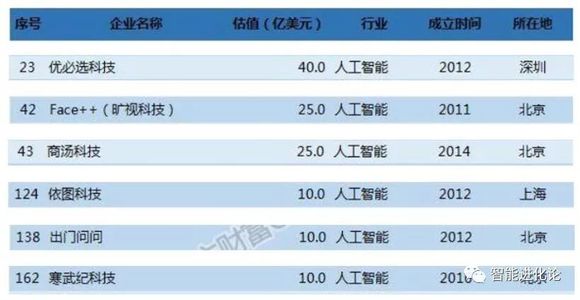 奧門2024正版資料免費(fèi)看，實(shí)地分析數(shù)據(jù)計(jì)劃_創(chuàng)新版57.96.87