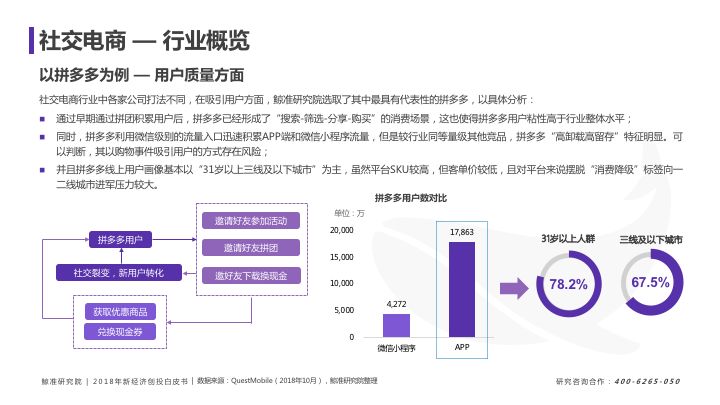 新奧精準(zhǔn)資料免費(fèi)提供510期，快捷問(wèn)題解決指南_投資版56.92.67