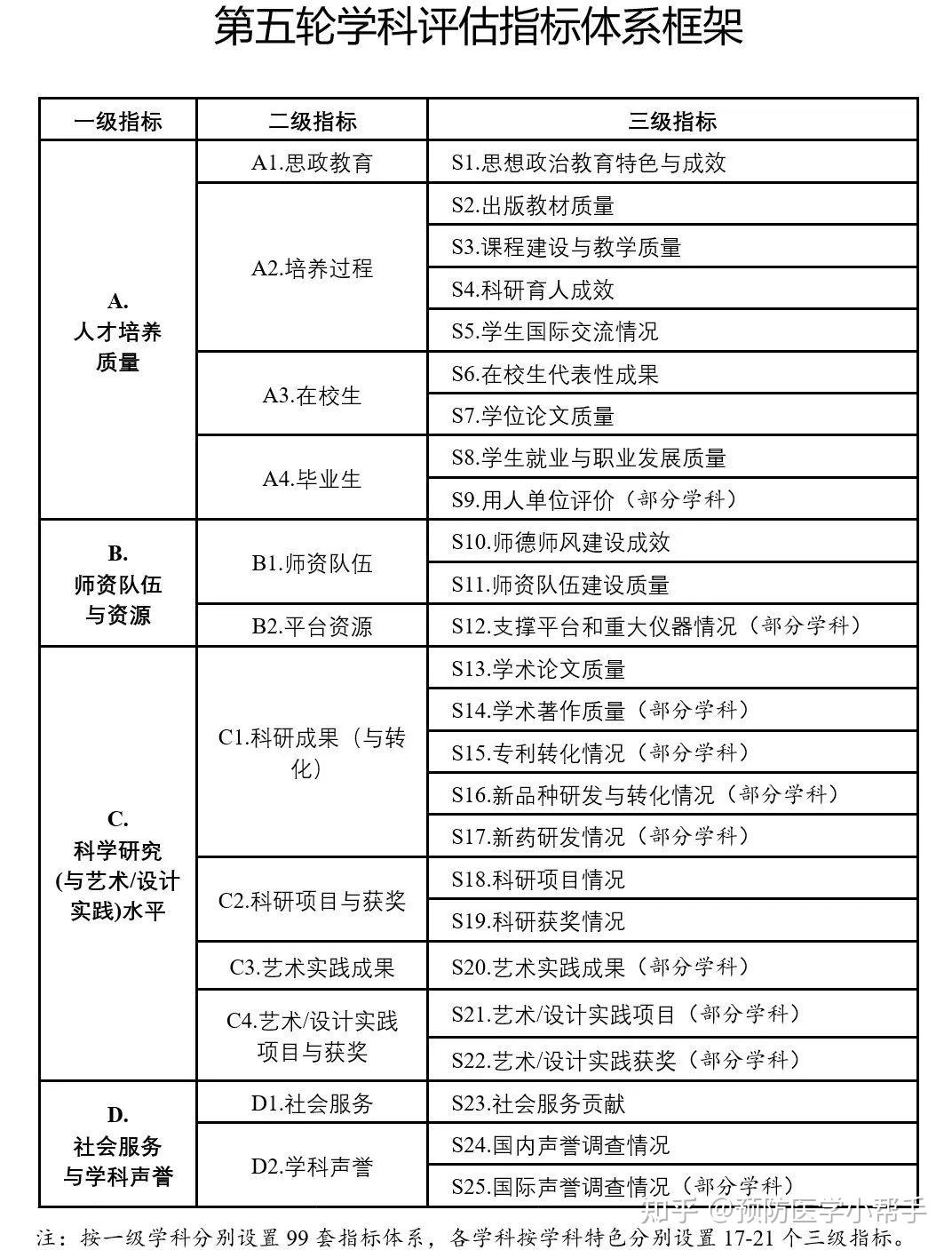 特準(zhǔn)碼資料大全澳門，安全性策略評估_UHD款1.78.47