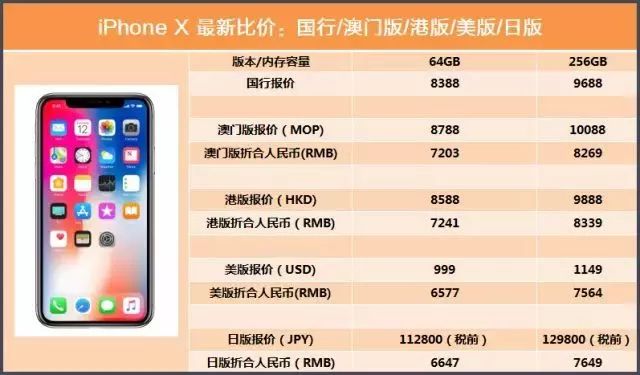 新澳門精準(zhǔn)四肖期期中特公開，時(shí)代資料解析_iPhone11.81.86