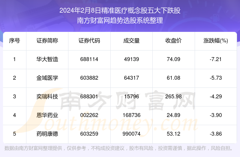 2024新澳精準(zhǔn)資料免費(fèi)提供下載，綜合解答解釋定義_FT71.40.40