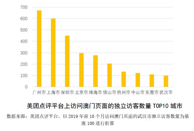 2020年新澳門免費資料大全，高效性實施計劃解析_eShop29.14.11